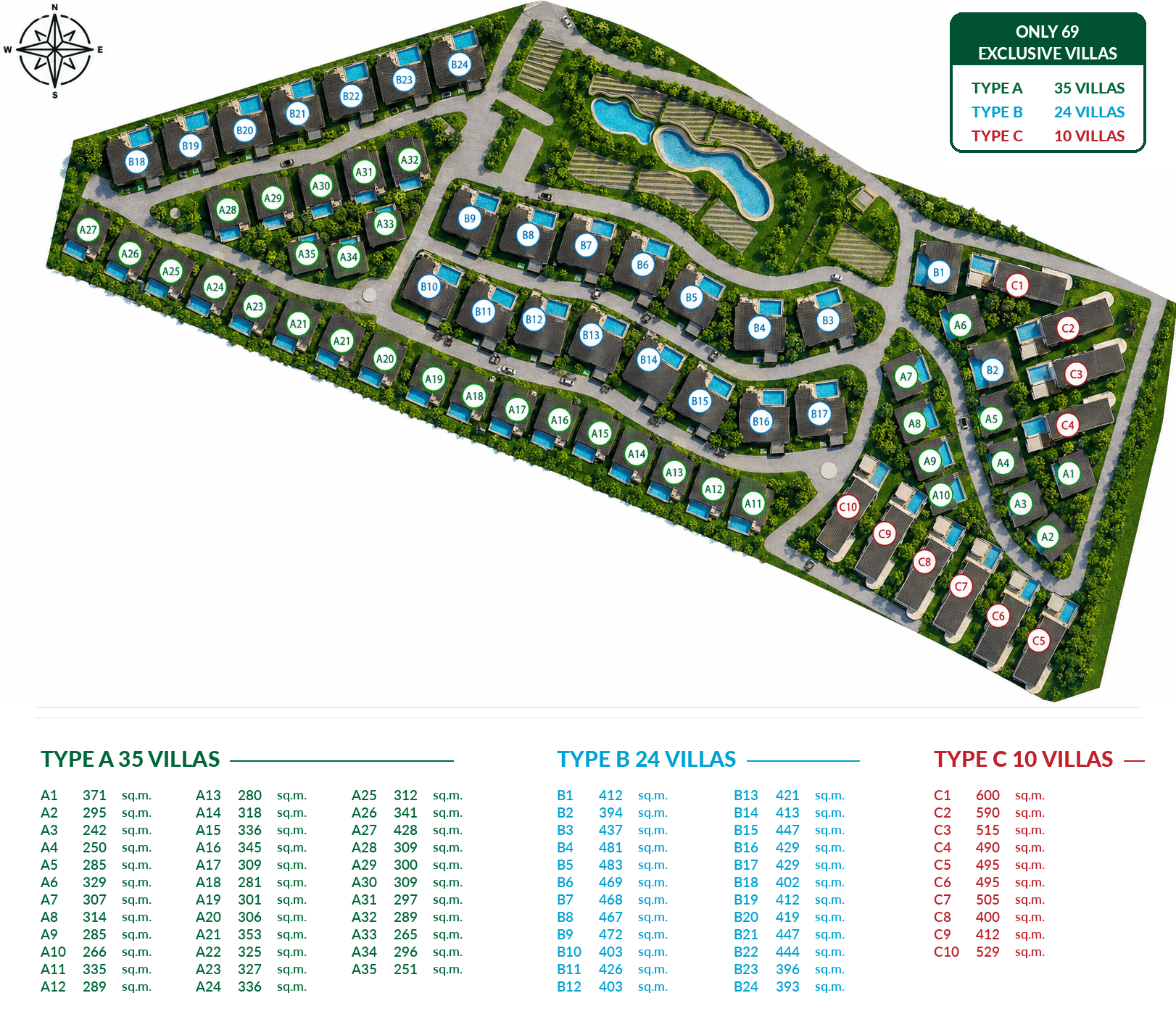 View masterplan - Wille Lagoon