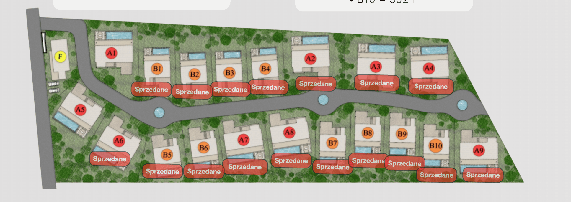 View masterplan - COCO